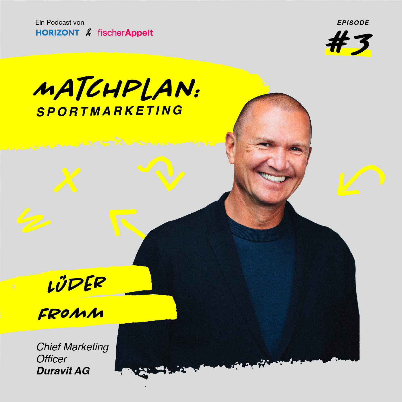 Folge 3: Warum Duravit auf Sportmarketing setzt