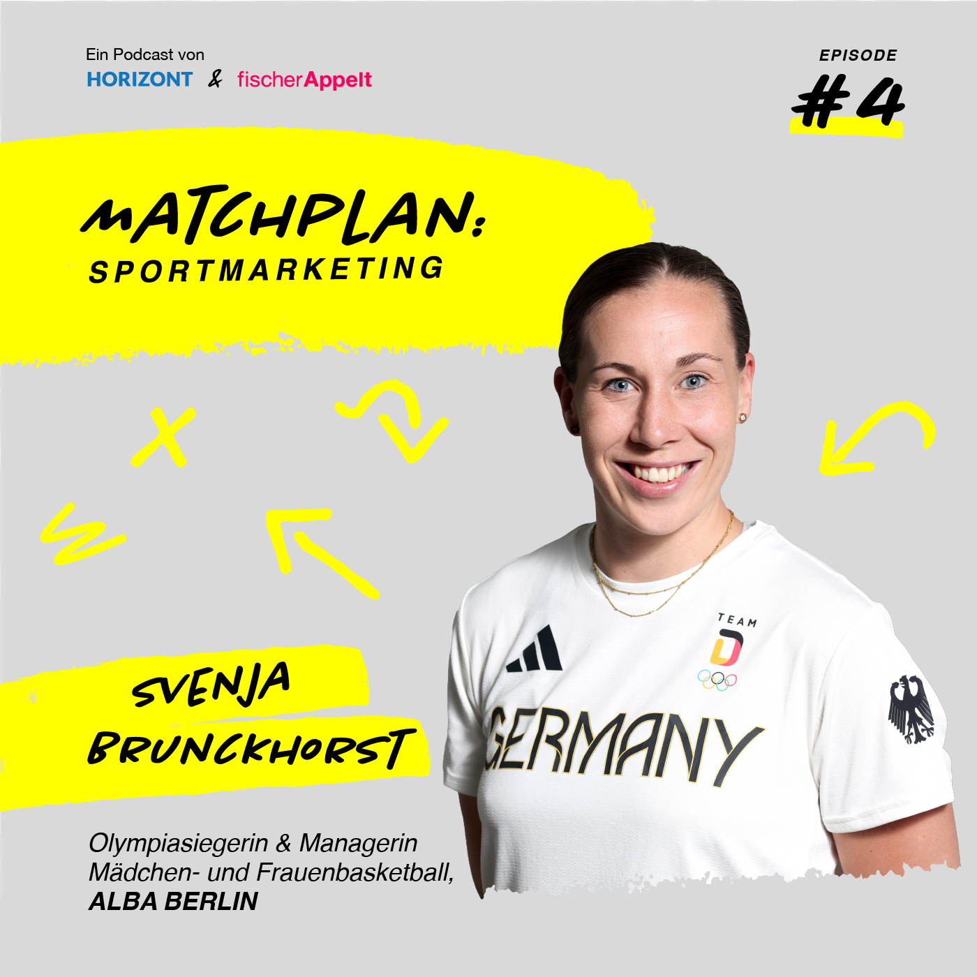 Folge 4: Frauenbasketball zwischen Hype und Wachstum